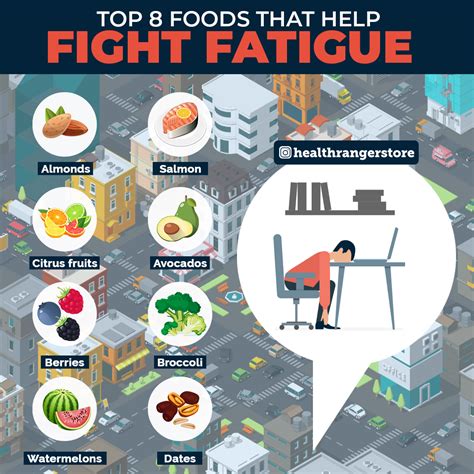 5 Ways To Fight Fatigue Ibelieve Com 5 Ways To Fight Fatigue Ibelieve Com