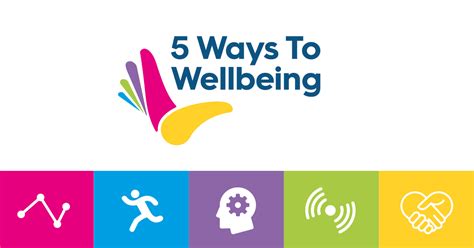 5 Ways To Wellbeing Momentum Mental Health