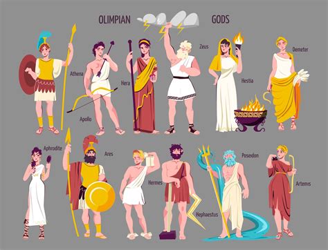 5 What Were The Ancient Greek Gods Known For Ks2history