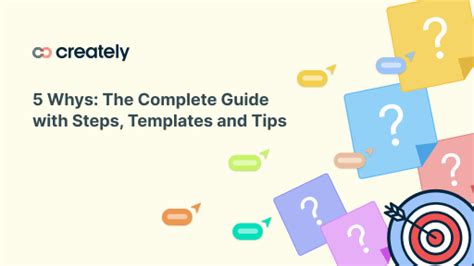 5 Whys The Complete Guide With Steps Templates And Tips Creately