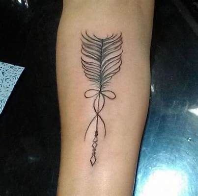 50 Feather Tattoo Designs With Meaning 2018 Tattoosboygirl