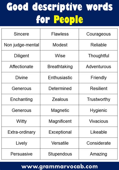 50 Good Descriptive Words For People Grammarvocab