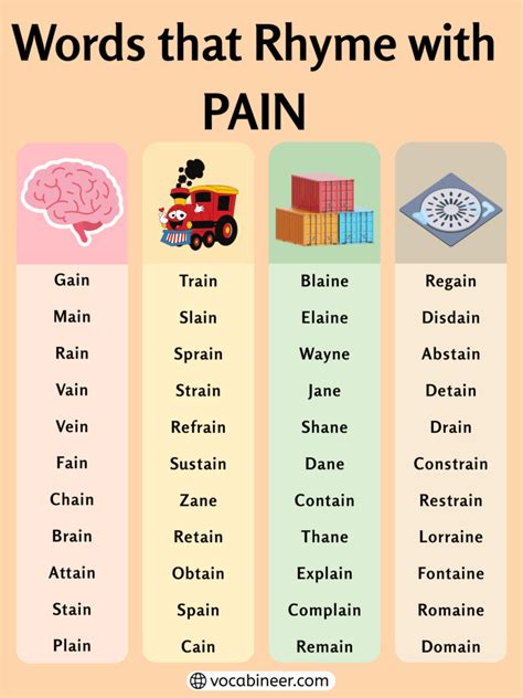 613 Simple Words That Rhyme With Pain For Learners