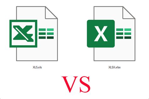 7 Differences Between Xls And Xlsx 3 Ways To Convert Between Minitool