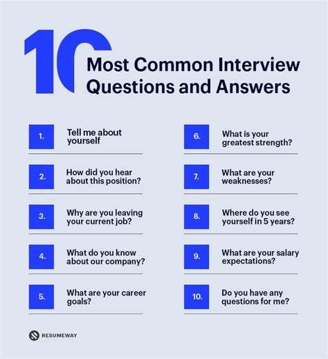 7 Job Interview Secrets How To Answer The Most Common Questions Human Resources Department Cable Data Sheet Cable And Wire Technical Consulting Service