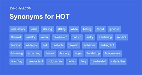7 Other Ways To Say Very Hot In English English Very Hot Synonyms Youtube