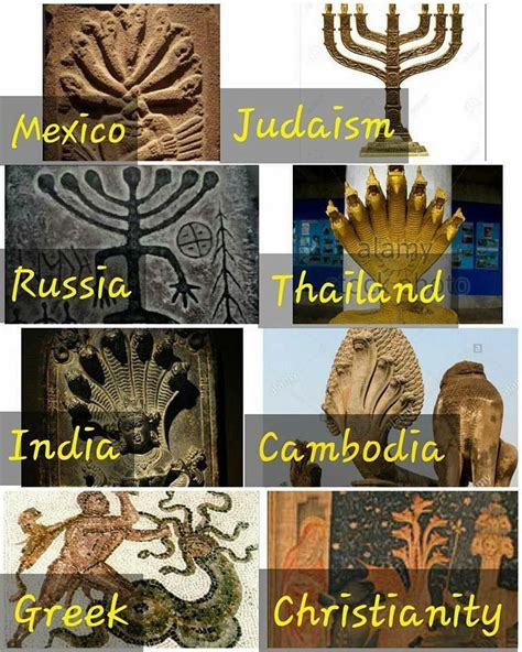 7 Snakes Representing The 7 Major Chakras Of La Yoga Ancient History Facts Ancient Mysteries