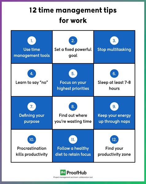 7 Time Management Tips For Success In Your New Job