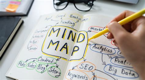 7 Tips To Help You Achieve Academic Success Penn Lps Online