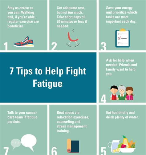 7 Ways To Fight Cancer Fatigue 7 Ways To Fight Cancer Fatigue