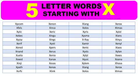 8 Letter Words Starting With X Vocabulary Point 8 Letter Words Starting With X Vocabulary Point
