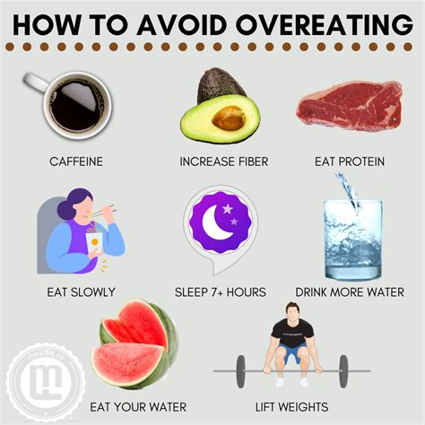 8 Sure Fire Ways To Avoid Overeating Mealfit