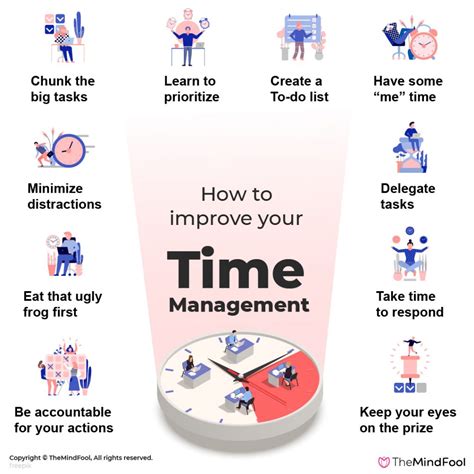 8 Ways To Improve Your Time Management Skills Career Services University Of Pennsylvania 8 Ways To Improve Your Time Management Skills Career Services University Of Pennsylvania