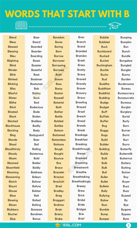 898 Words That Start With B B Words In English 7Esl