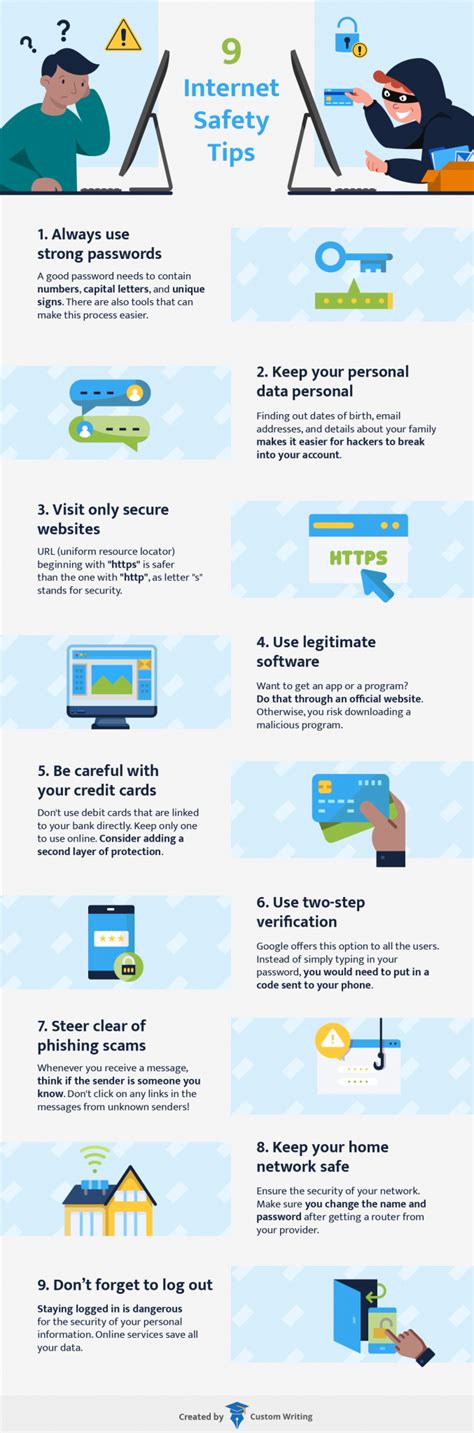 9 Key Internet Safety Tips And Notes Infographic Social Media Today