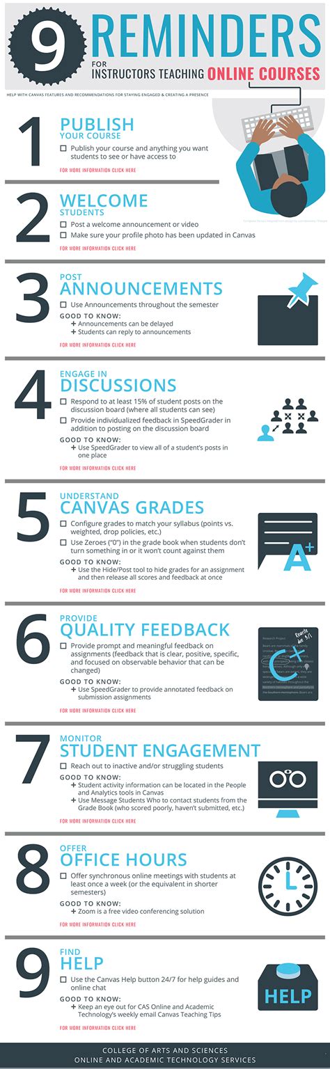 9 Reminders For Instructors