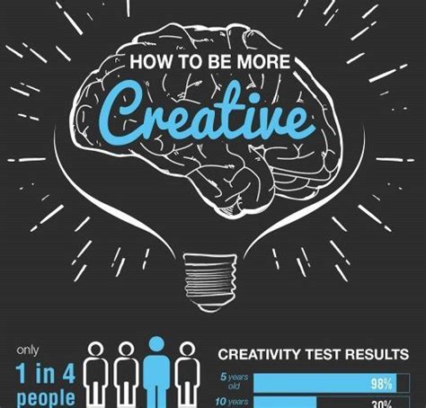 9 Simple Ways To Improve Your Creativity Infographic E Learning Infographics 9 Simple Ways To Improve Your Creativity Infographic E Learning Infographics