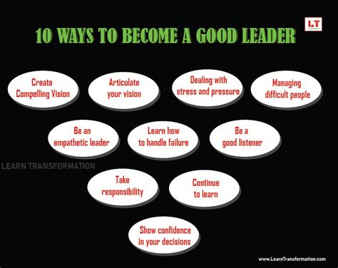 A Good Leader The Real Gem In Leadership