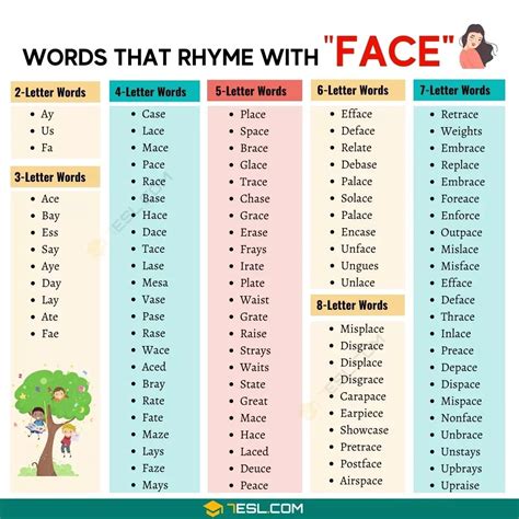 A Nice List Of 1700 Words That Rhyme With Face 7Esl