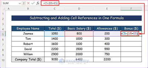 Adding And Subtracting In Excel In One Formula 4 Easy Ways Adding And Subtracting In Excel In One Formula 4 Easy Ways