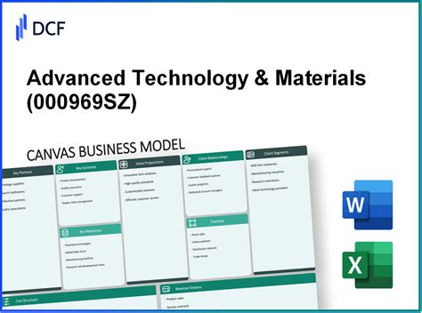 Advanced Technology Amp Materials 000969Sz Business Model Canvas Dcfmodeling Com
