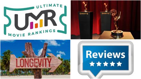 All Time Greatest Television Shows Ultimate Movie Rankings All Time Greatest Television Shows Ultimate Movie Rankings