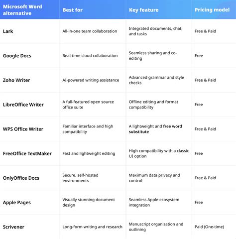 Alternatif Onlyfans Terbaik Platform Teratas Untuk Kreator Alternatif Onlyfans Terbaik Platform Teratas Untuk Kreator