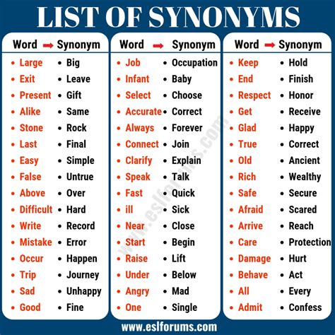 Amp Quot Different Amp Quot Synonyms List Of 40 Synonyms With Examples Esl Forums Amp Quot Different Amp Quot Synonyms List Of 40 Synonyms With Examples Esl Forums