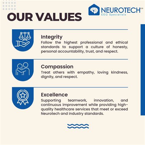 Amp Quot Unmasking The Power Of Values Join The Journey With Neurotech Amp Quot In A World Driven By