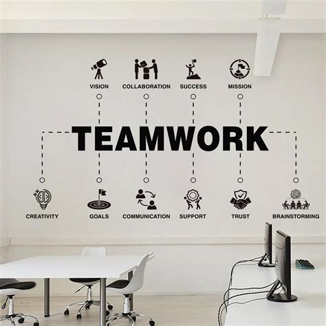 Amp Quot Welcome To Our Shop With Our Decorative Amp Quot Teamwork Amp Quot Wall Decals It Is Easy To Create A New