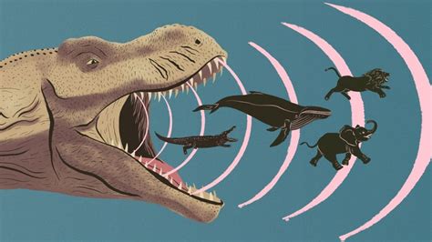 An Onlyfans But For Dinosaur Noises