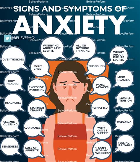 Anxiety Signs Symptoms Treatment And More Anxiety Signs Symptoms Treatment And More