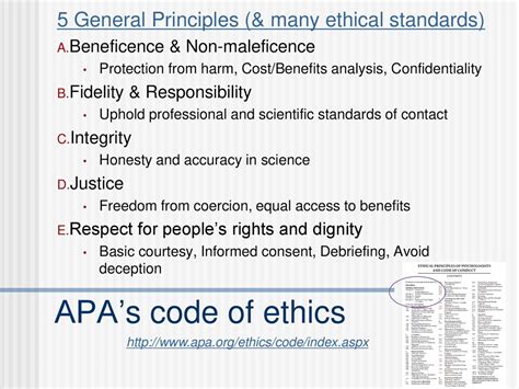 Apa Code Of Ethics Apa Ethical Codes Principles Purpose And Guidelines Apa Code Of Ethics Apa Ethical Codes Principles Purpose And Guidelines
