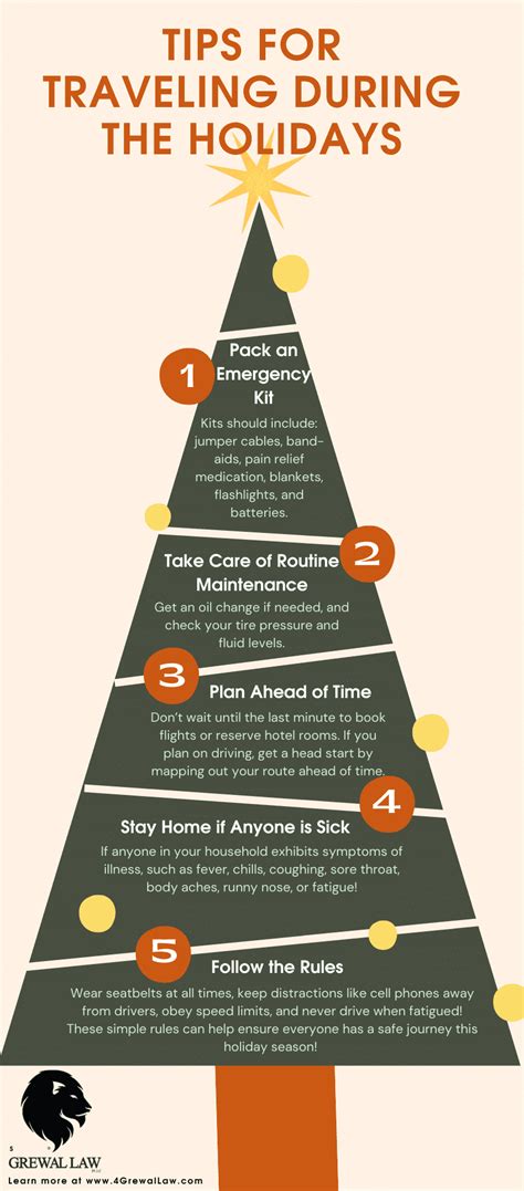 Are You Traveling Over The Holidays With Kids With A Disability Learn These Five Tips On How To Survive Your Trip With Everyone S Sanity And Comfort Intact Image Description Light Purple Background Are You Traveling Over The Holidays With Kids With A Disability Learn These Five Tips On How To Survive Your Trip With Everyone S Sanity And Comfort Intact Image Description Light Purple Background