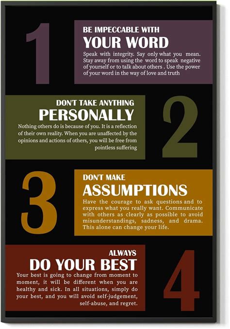 Asdg12s Poster Motivational Life Quote Wall Art Print Your Word Poster Personally Assumption Do Asdg12s Poster Motivational Life Quote Wall Art Print Your Word Poster Personally Assumption Do