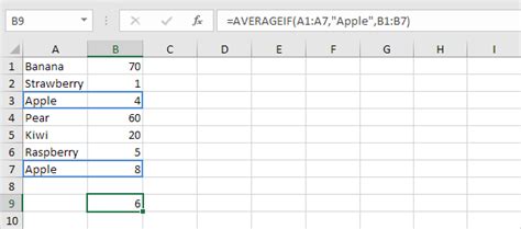 Averageif Function In Excel Step By Step Tutorial