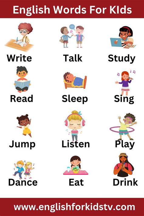 Basic English Words For Kids English Lessons For Kids Learning English For Kids Basic