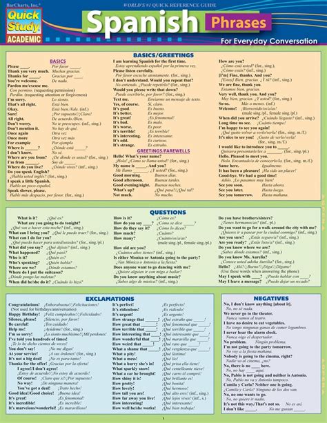 Beginner Basic Spanish Phrases Printable Printable Word Searches