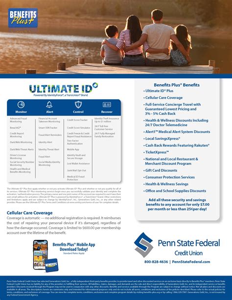 Benefits Plus Penn State Federal Credit Union Benefits Plus Penn State Federal Credit Union
