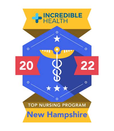 Best Nursing Schools In New Hampshire For 2023 Incredible Health