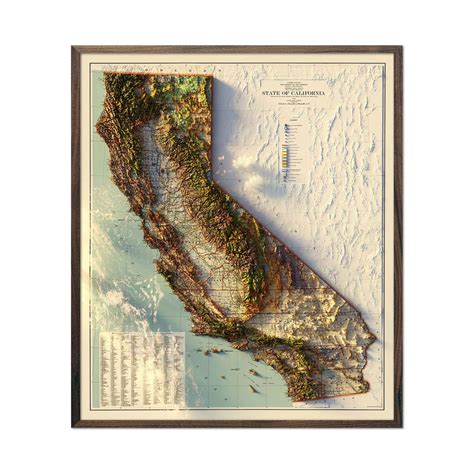 Best Sellers Muir Way Page 32