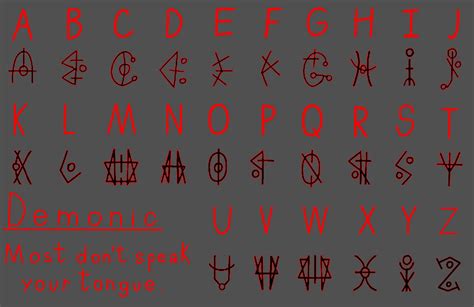 Book Of Shadows Lost Languages Stolen Symbols Alien Codes Tricks And Demonic Traps Homepage Located At