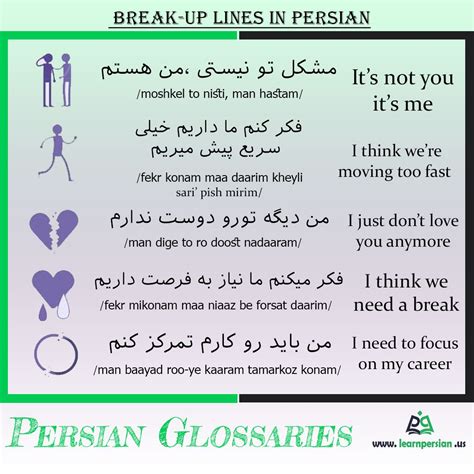 Break Up Lines In Persian Jomalaat E Tamaam Kardan E Raabete Dar Faarsi Break Breakup Lines Persian Persianlanguage Persianwords Words Vocabulary Vocabularywords Learn Farsi Language Alphabet Vocab