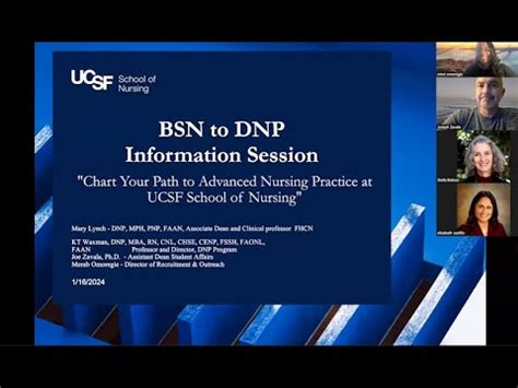 Bsn Entry To Doctor Of Nursing Practice Dnp Pathway Information Session