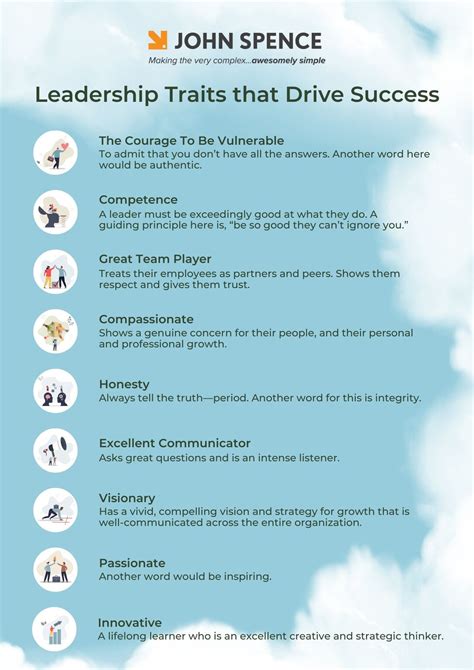 Business Executivecoaching Leadership Professionaldevelopment John Spence Business Executivecoaching Leadership Professionaldevelopment John Spence