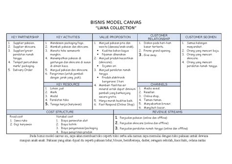 Business Model Canvas Liana Collection Analysis Kewirausahaan Bisnis Studocu Business Model Canvas Liana Collection Analysis Kewirausahaan Bisnis Studocu