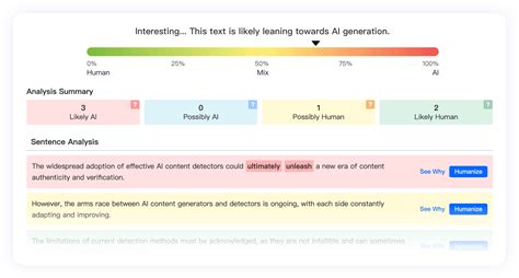 Canvas Ai Detector Identify Ai Writing In Canvas Zerogpt Plus