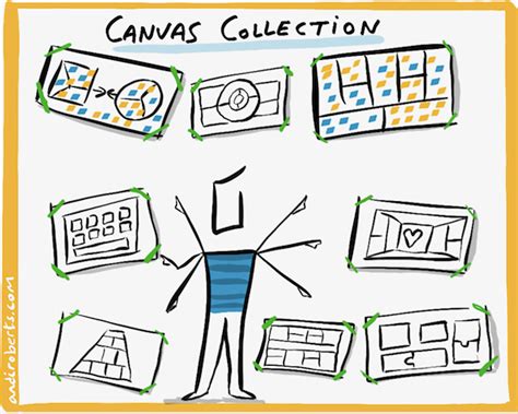 Canvas Collection Home Andi Roberts Executive Coach Leadership Trainer Facilitator