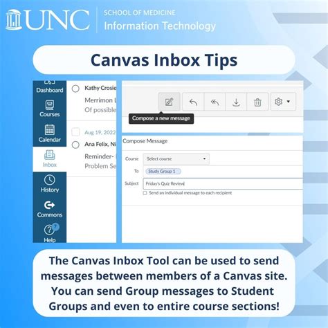 Canvas Inbox Tips Student Tech Guide