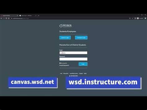 5 Ways Canvas WSD